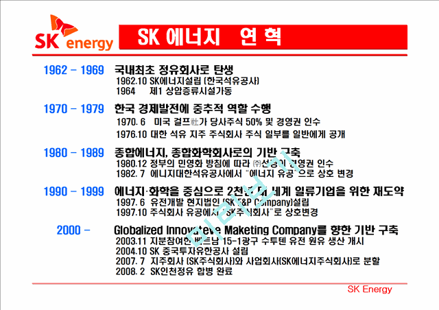 SK HOLDINGS   (5 )